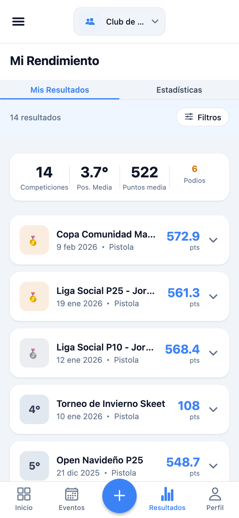 Puntuación en Tiempo Real